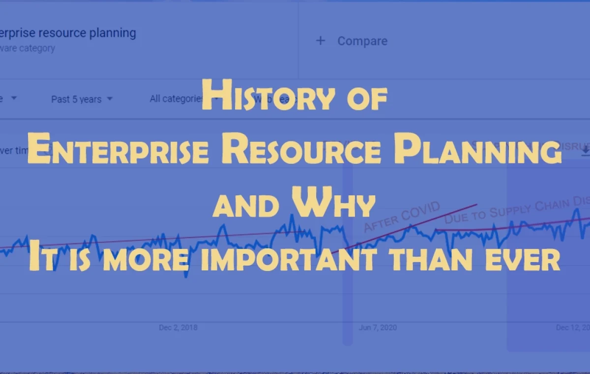 History of ERP and Why It is More Important than Ever