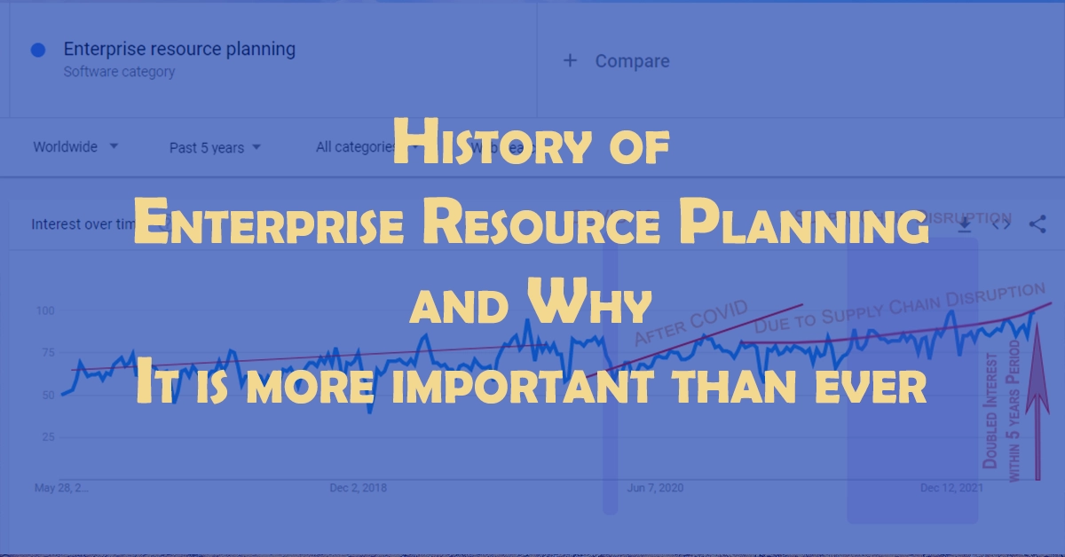 History and Important of ERP