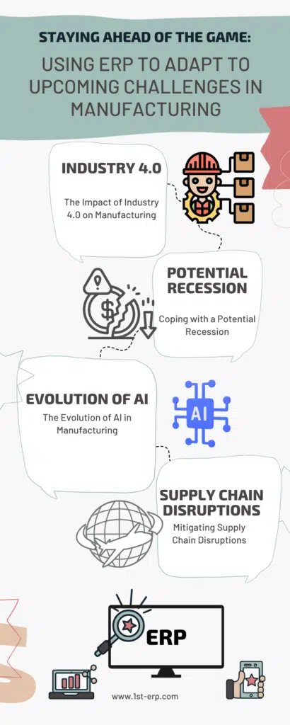 Manufacturing Challenges - ERP