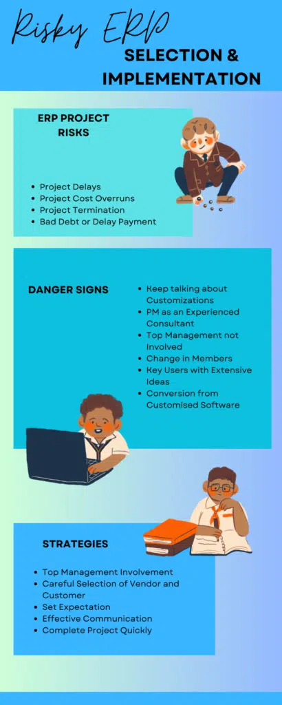 Risky ERP Selection Implementation Infographic