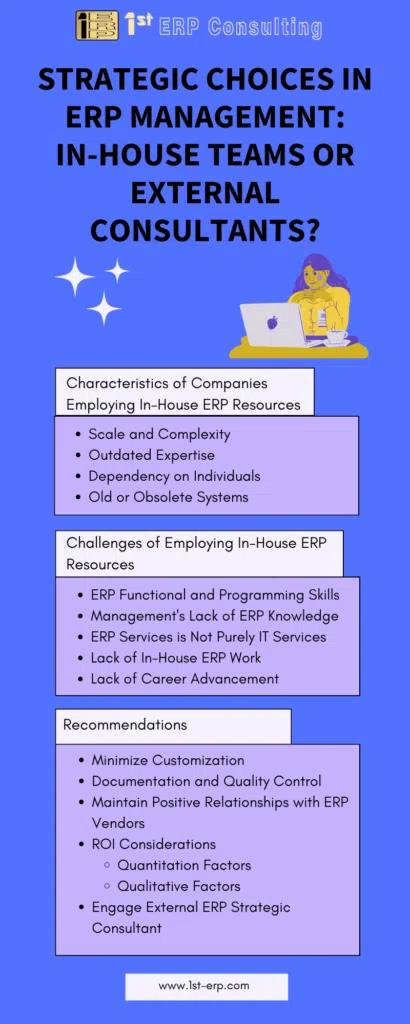 Infographic-ERP In-house vs Outsource